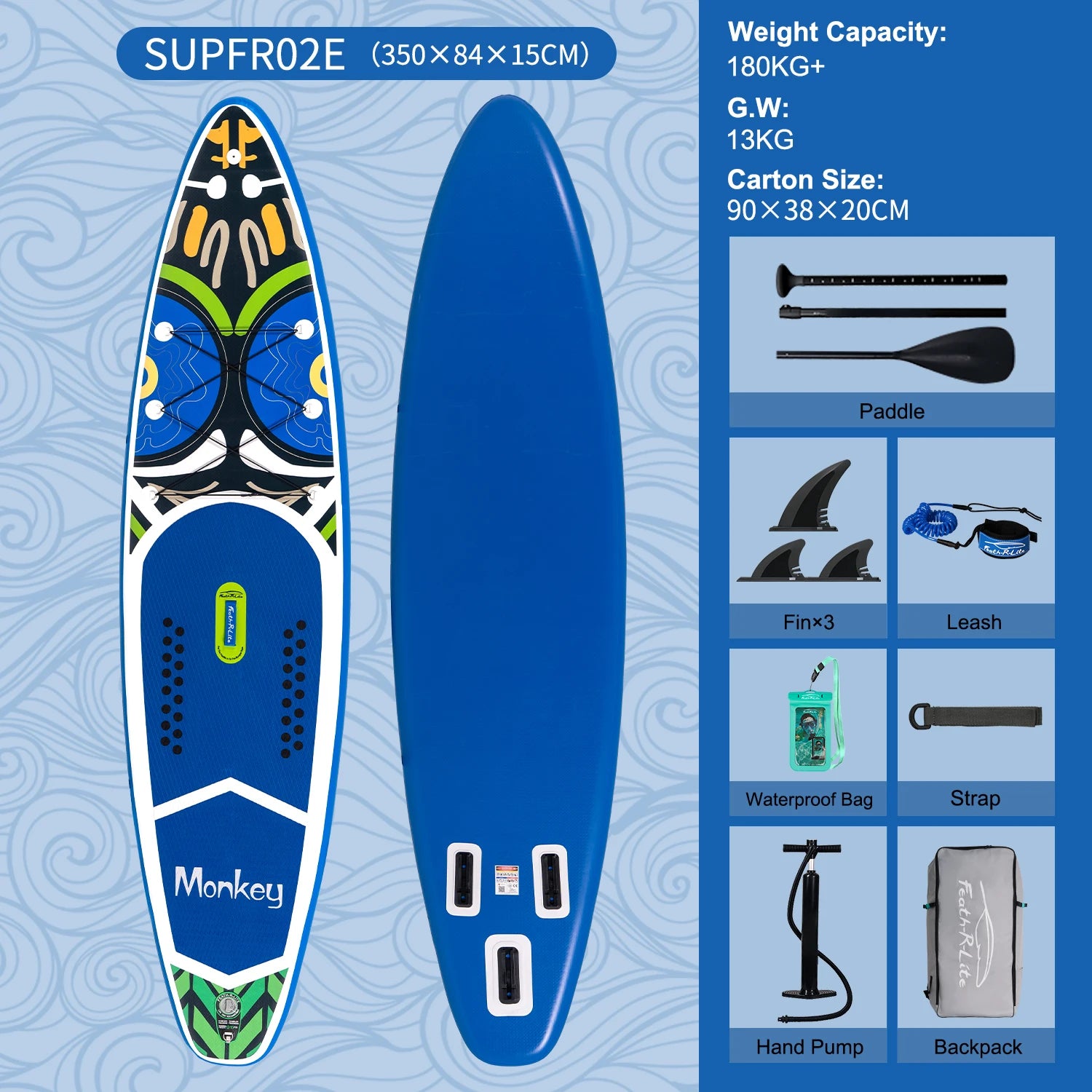 Nadmuchiwana deska SUP