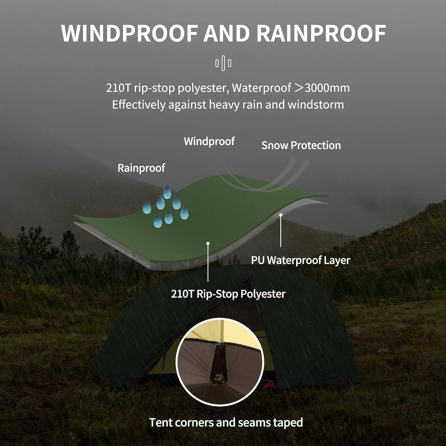 Namiot Naturehike Star-River Ultralight Wodoodporny 2-osobowy Całoroczny Namiot Podróżny na Kemping Wędkowanie z Podwójnymi Warstwami